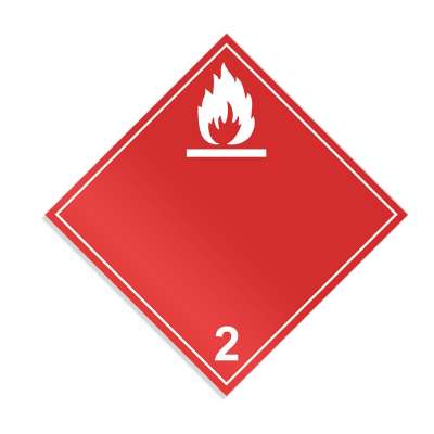 Warntafeln und Schilder für Kfz